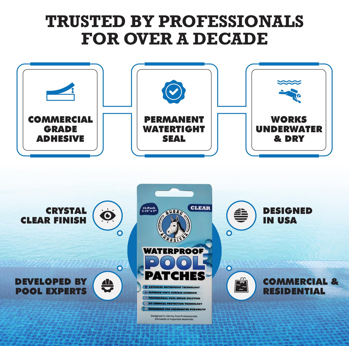 Underwater adhesion allows repairs while submerged in a pool.