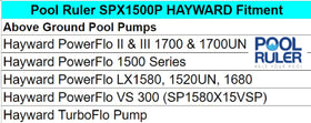 Pool Ruler Buna-N O-ring material delivers durable seals for pool pump gaskets.