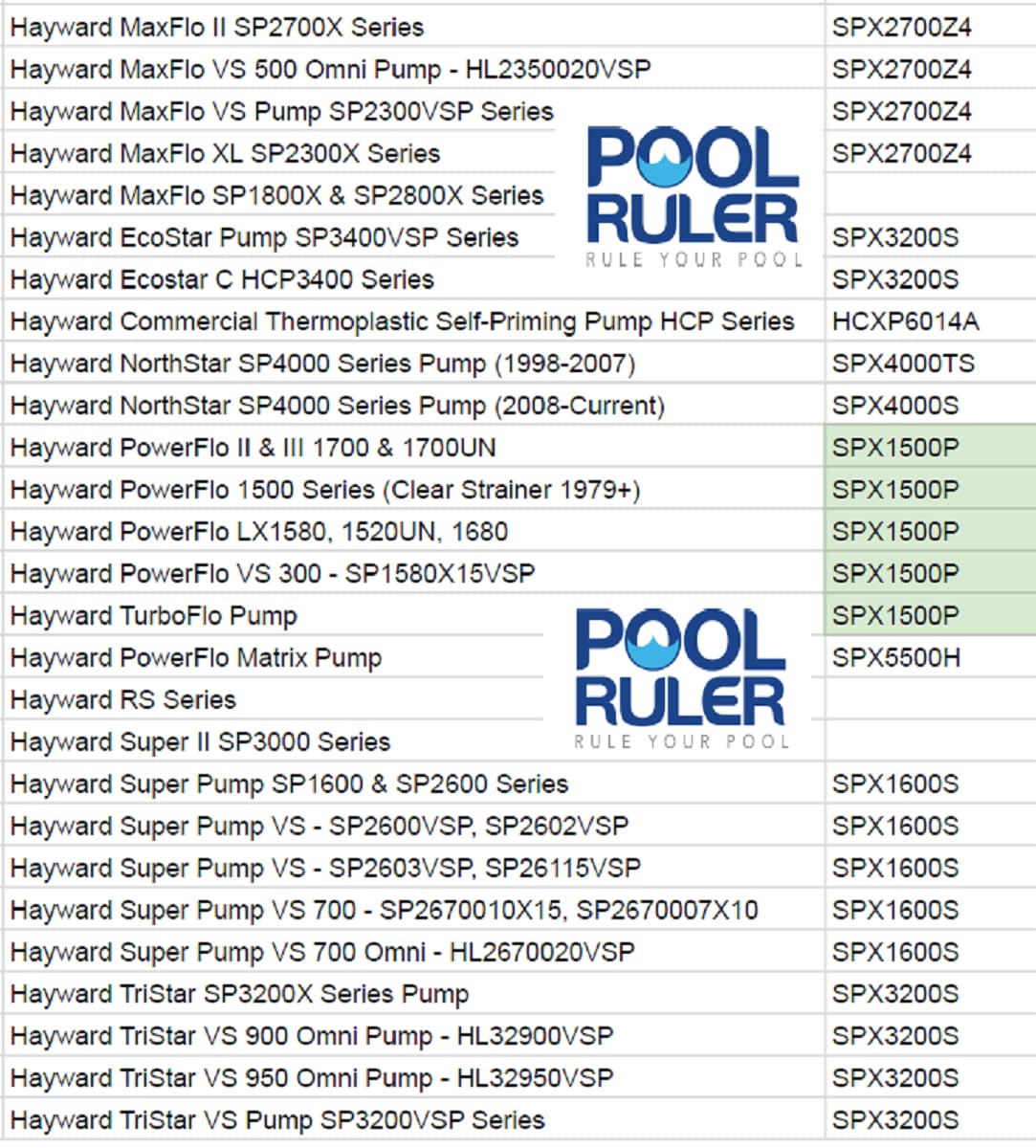 Pool Ruler SPX1500P includes a one-year warranty for added peace of mind.