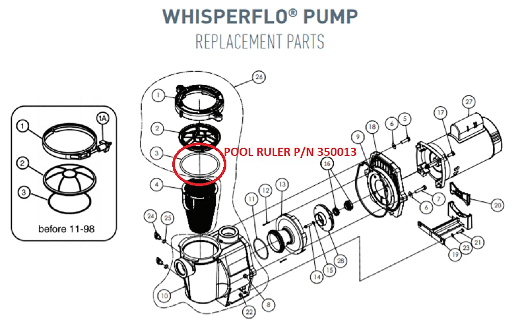 Pool Ruler installation-ready kit simplifies replacing worn O-rings on pool pumps.