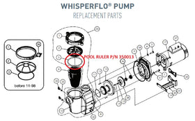 Pool Ruler installation-ready kit simplifies replacing worn O-rings on pool pumps.