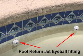 Pool Supply Town six-pack SP1419D compatibility for simple pool upgrades