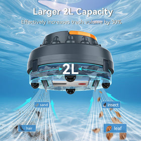 Poolease X2 debris capacity of 2L enables longer cleaning.