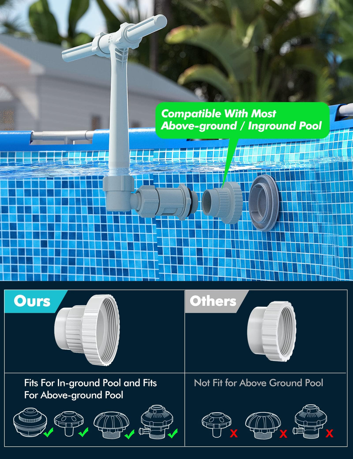 POOLHACKER dual spray waterfall angles showing adjustable spray direction.