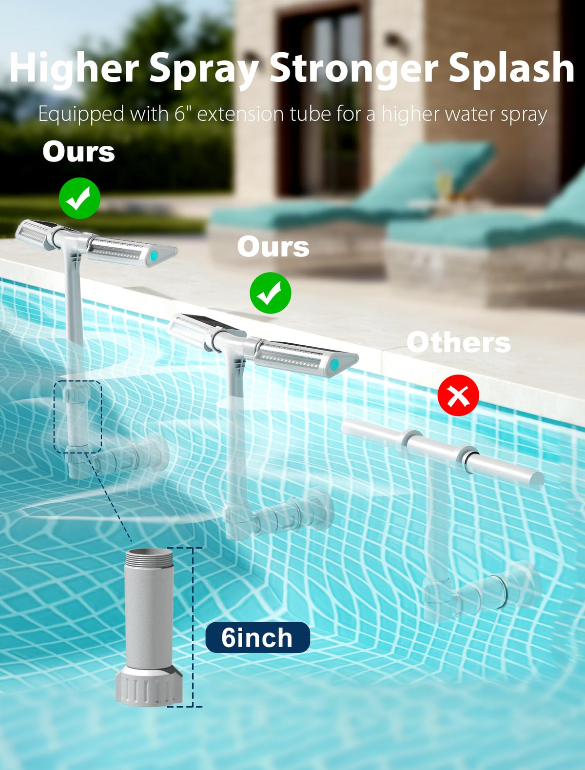 PoolHour compatibility suits above-ground and inground pools for versatile setup.