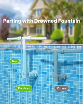 POOLHOUR square opening height control allows precise waterfall height.