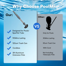 PoolMr durable storage bag keeps accessories organized and portable
