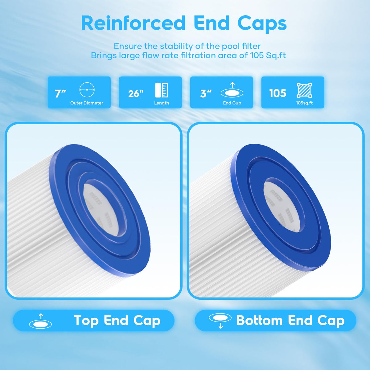 POOLNEAT CCP420 pleated design close-up demonstrates high filtration capacity