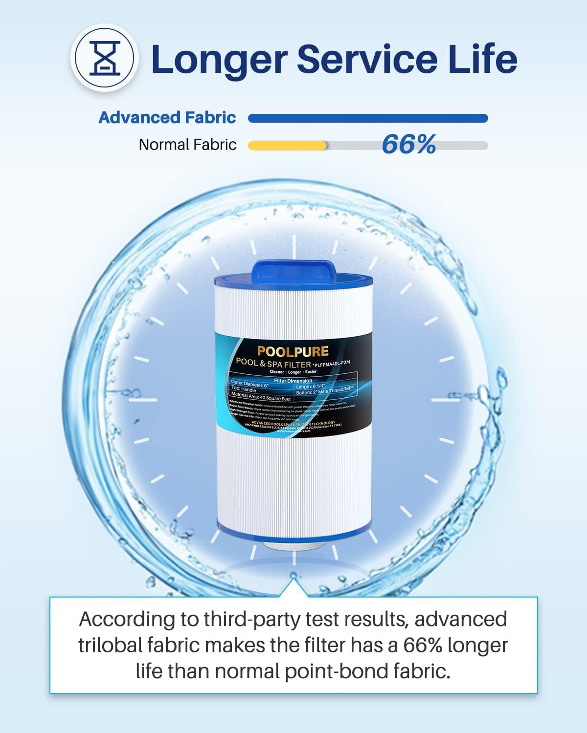 POOLPURE 2in-thread spa filter highlights easy threading and secure connection