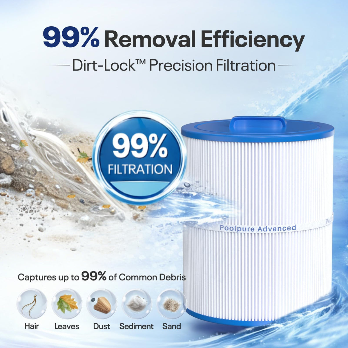 POOLPURE 6CH-352 filter compatible with Artesian Spas and Master Spas models
