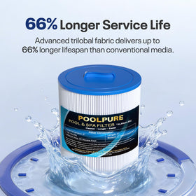POOLPURE 6CH-352 filter with detailed specifications for installation