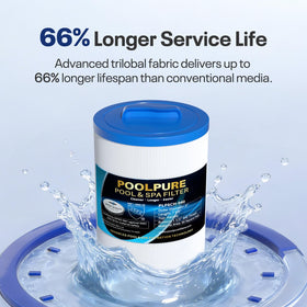 PoolPure 6CH-940 spa filter 50-micron layer for capturing fine debris