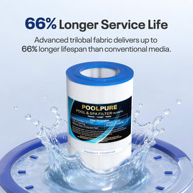 POOLPURE 75 sq ft filtration area supports strong flow and filtration.