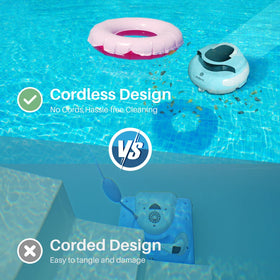 PoolPure Aquaguard SE II free random path mode ideal for flat-bottom above-ground pools.