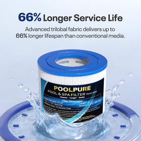 POOLPURE C-4310 spa filter athlete-tested in real training environments.