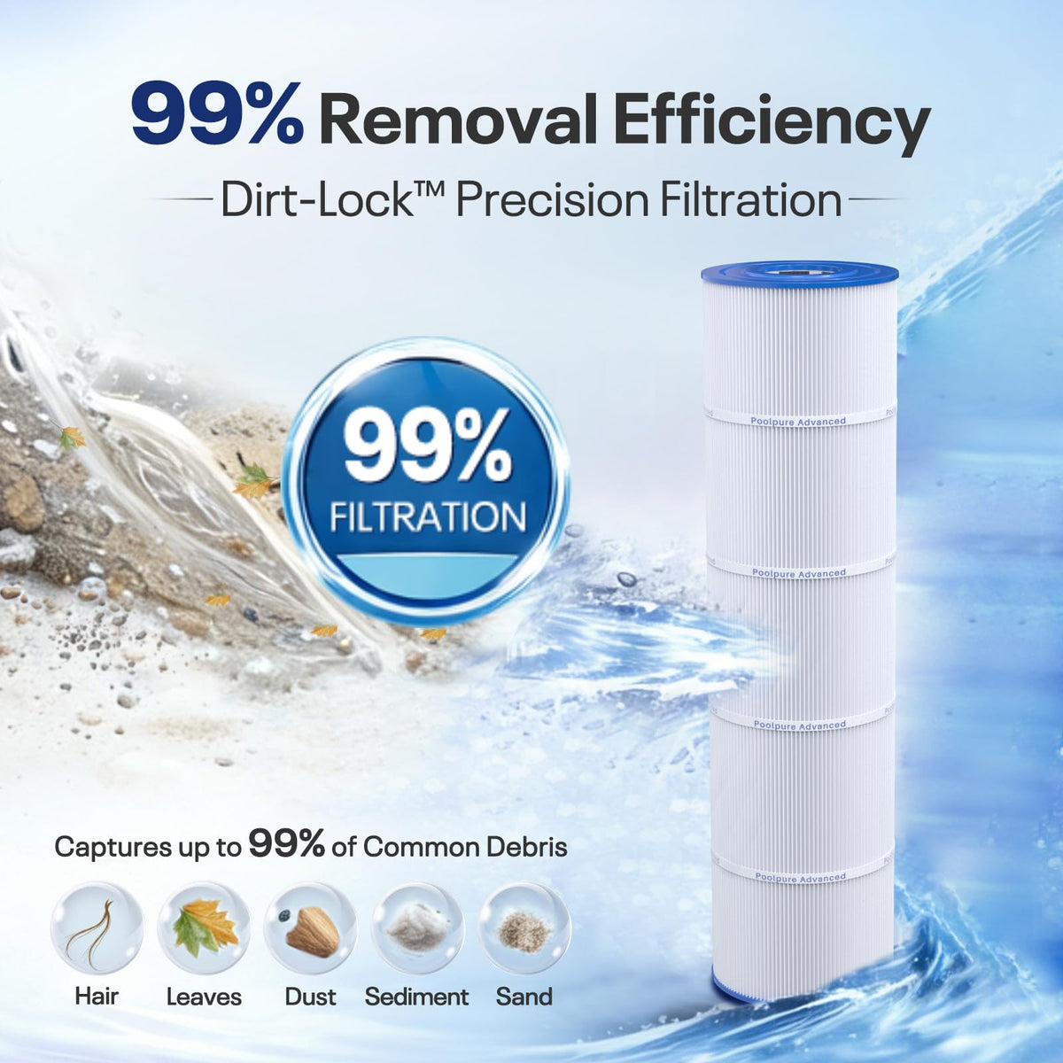 POOLPURE C-7459 50-micron filtration improves removal of fine particles for sparkling water