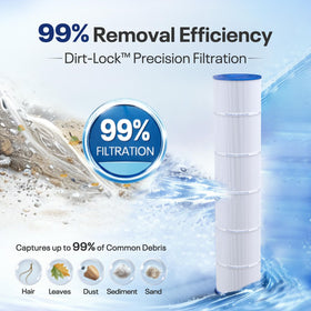 PoolPure C-7482 filtration area labeled 145 sq ft for clear water.