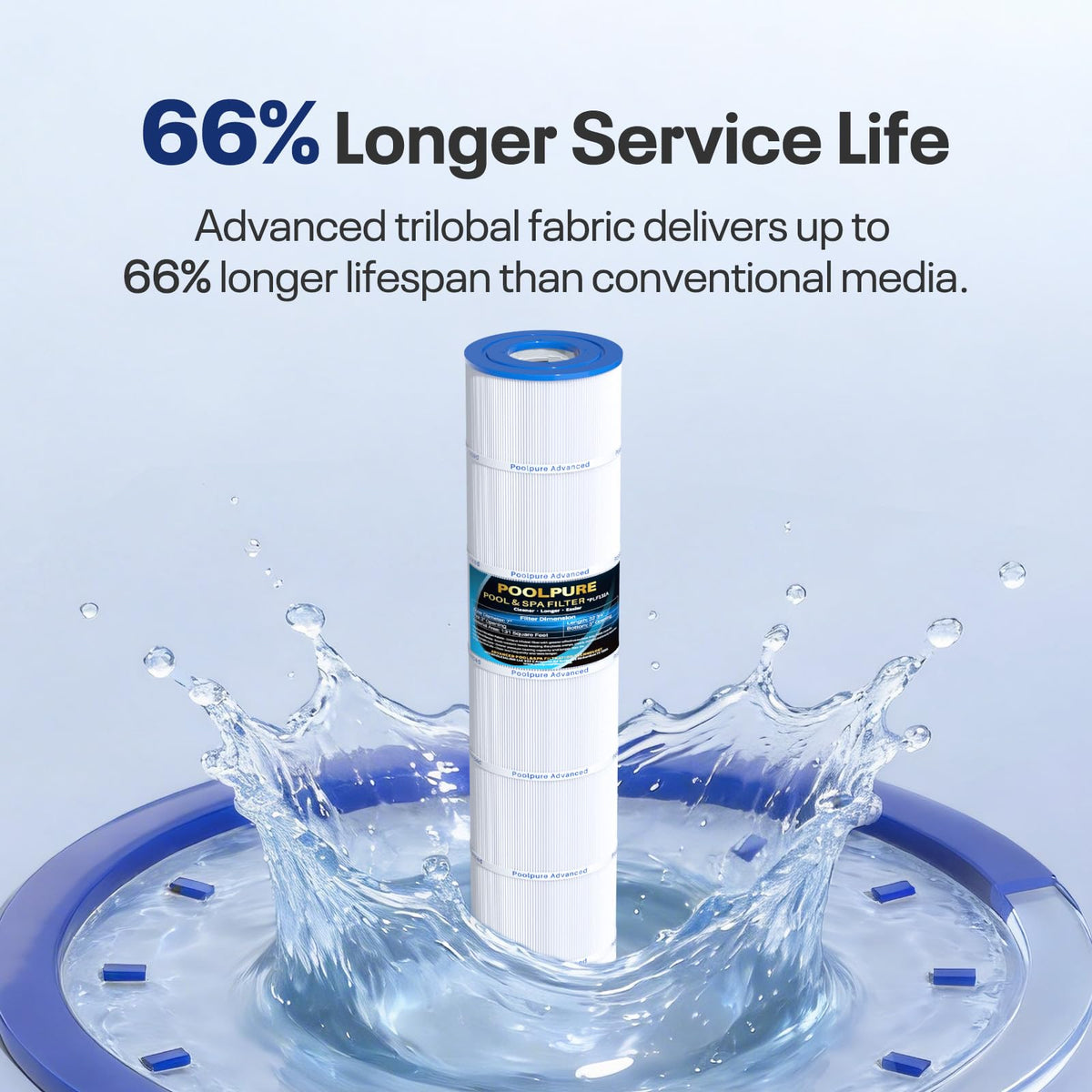 PoolPure C5030 50-micron layer removes fine particles from water