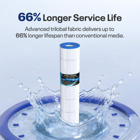 PoolPure C5030 50-micron layer removes fine particles from water