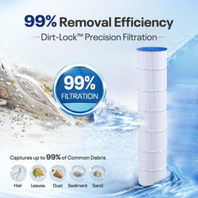 PoolPure C5030 close-up of trilobal filtration fabric for higher dirt adsorption