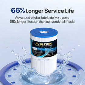 PoolPure C-6430 spa filter not designed for backwashing to prevent damage