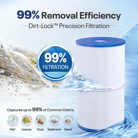PoolPure C-6430 spa filter with NSF/ANSI 50 certification seal