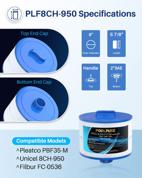 PoolPure compatible Bullfrog spa filter label highlight for easy cross-brand fit