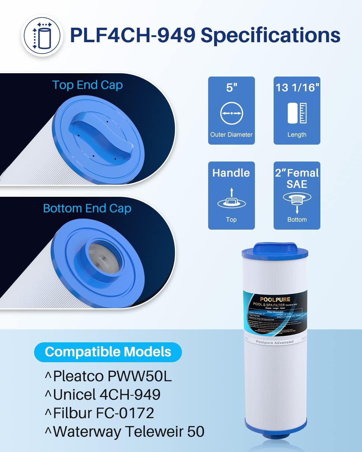 POOLPURE compatible replacement for Pleatco PWW50L enhances water clarity
