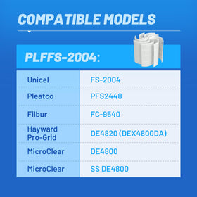 PoolPure DE grid kit features 48 sq ft filtration area for efficiency.