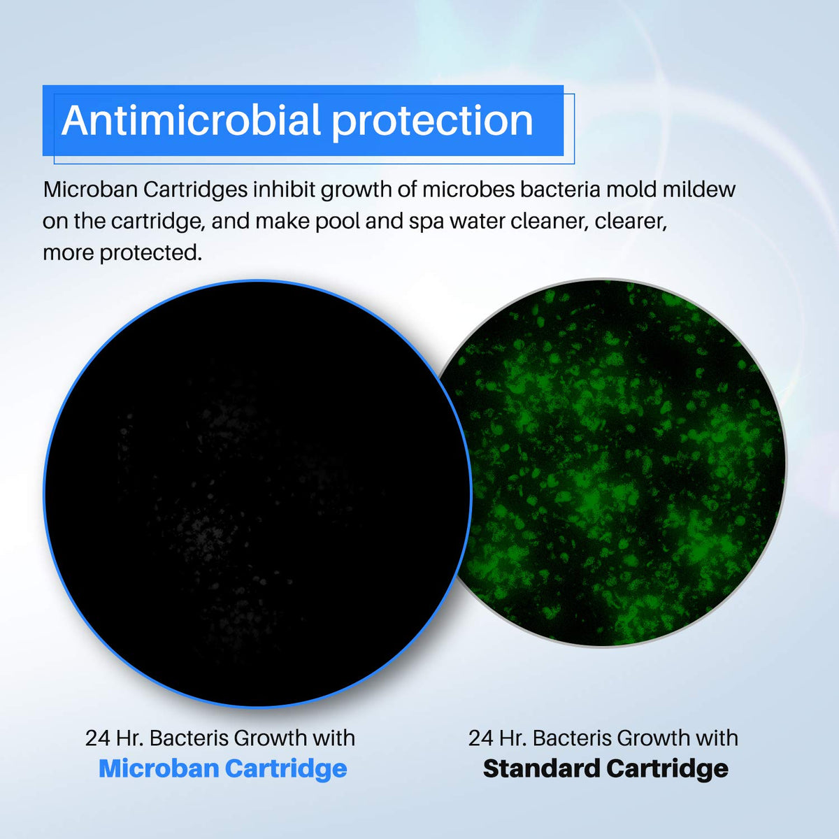POOLPURE dirt-locking structure demonstrates easy debris release during rinsing.