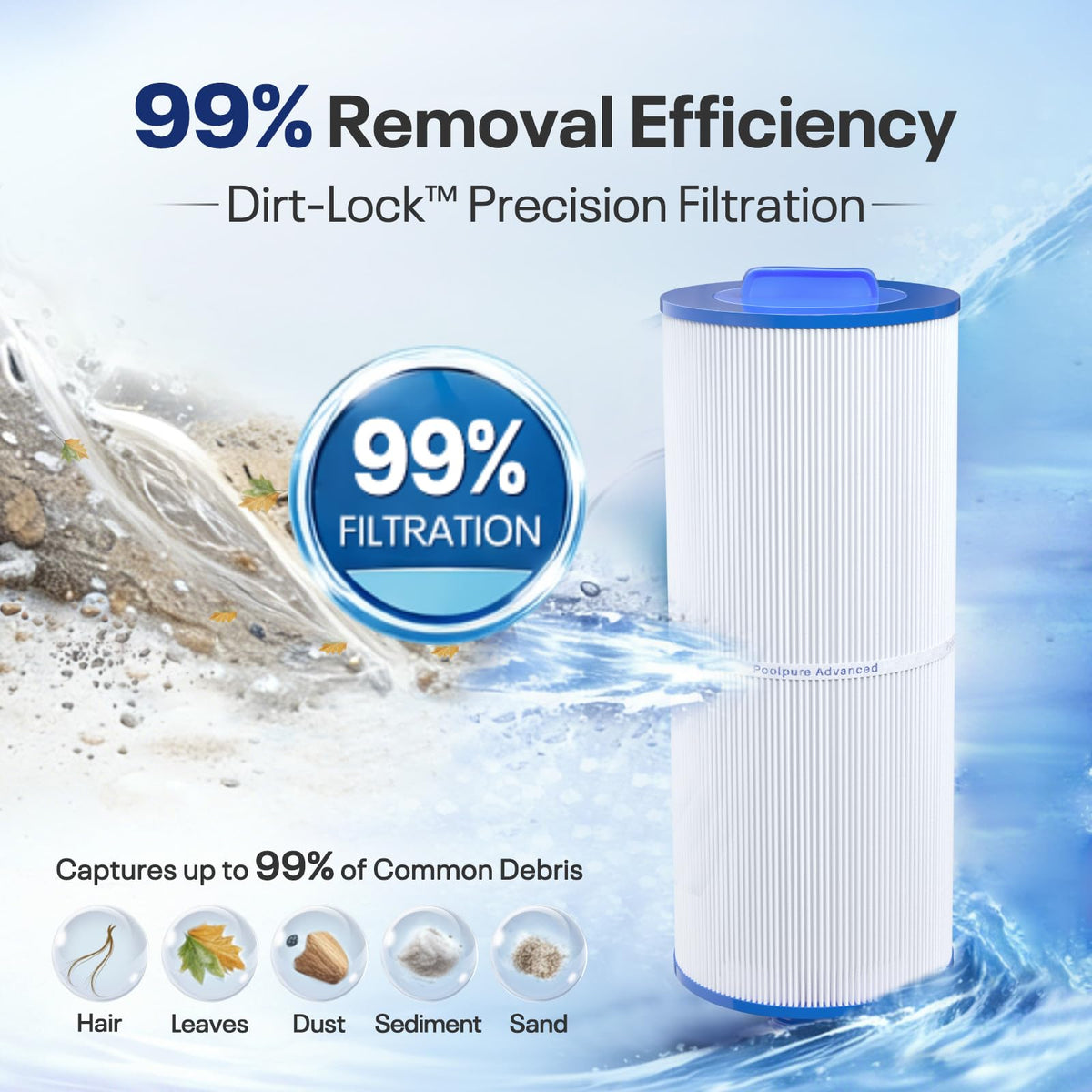POOLPURE dirt-locking technology enabling easier cartridge rinsing