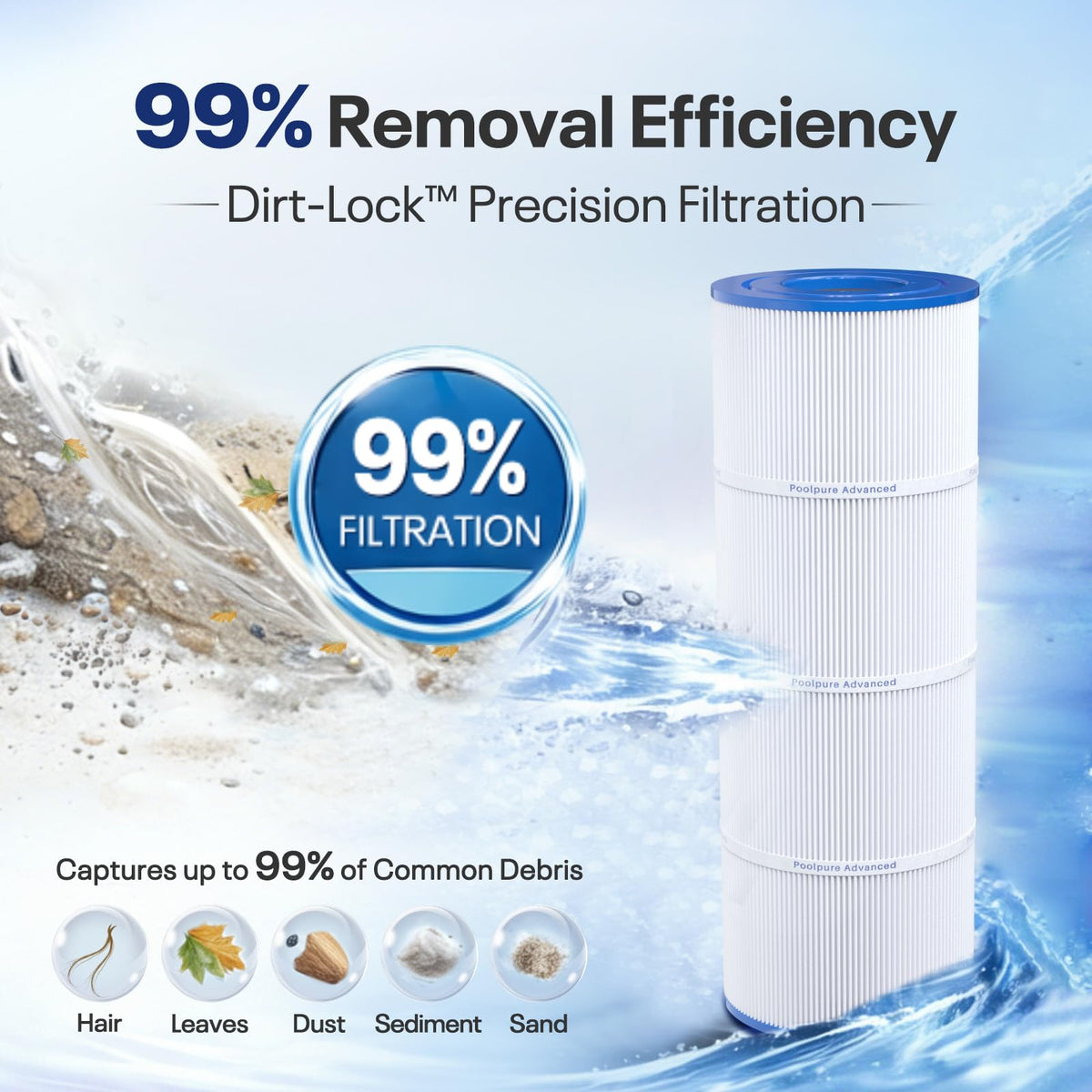 PoolPure dirt-locking technology ensures thorough rinsing and debris capture.