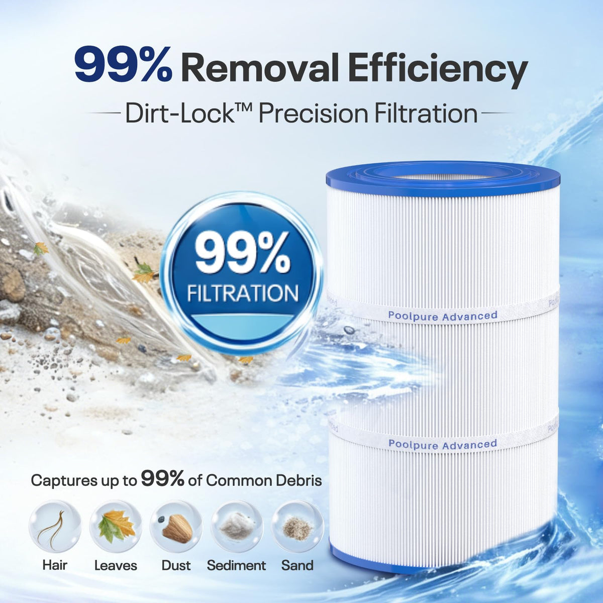 POOLPURE dirt-locking technology captures more contaminants for clearer water.
