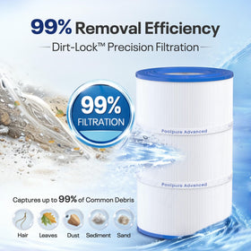 POOLPURE dirt-locking technology captures more contaminants for clearer water.