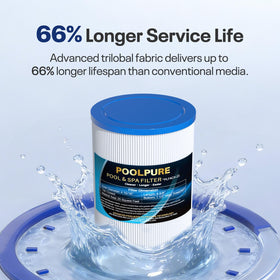 POOLPURE easy-cleaning process image showing quick rinsing of cartridge.