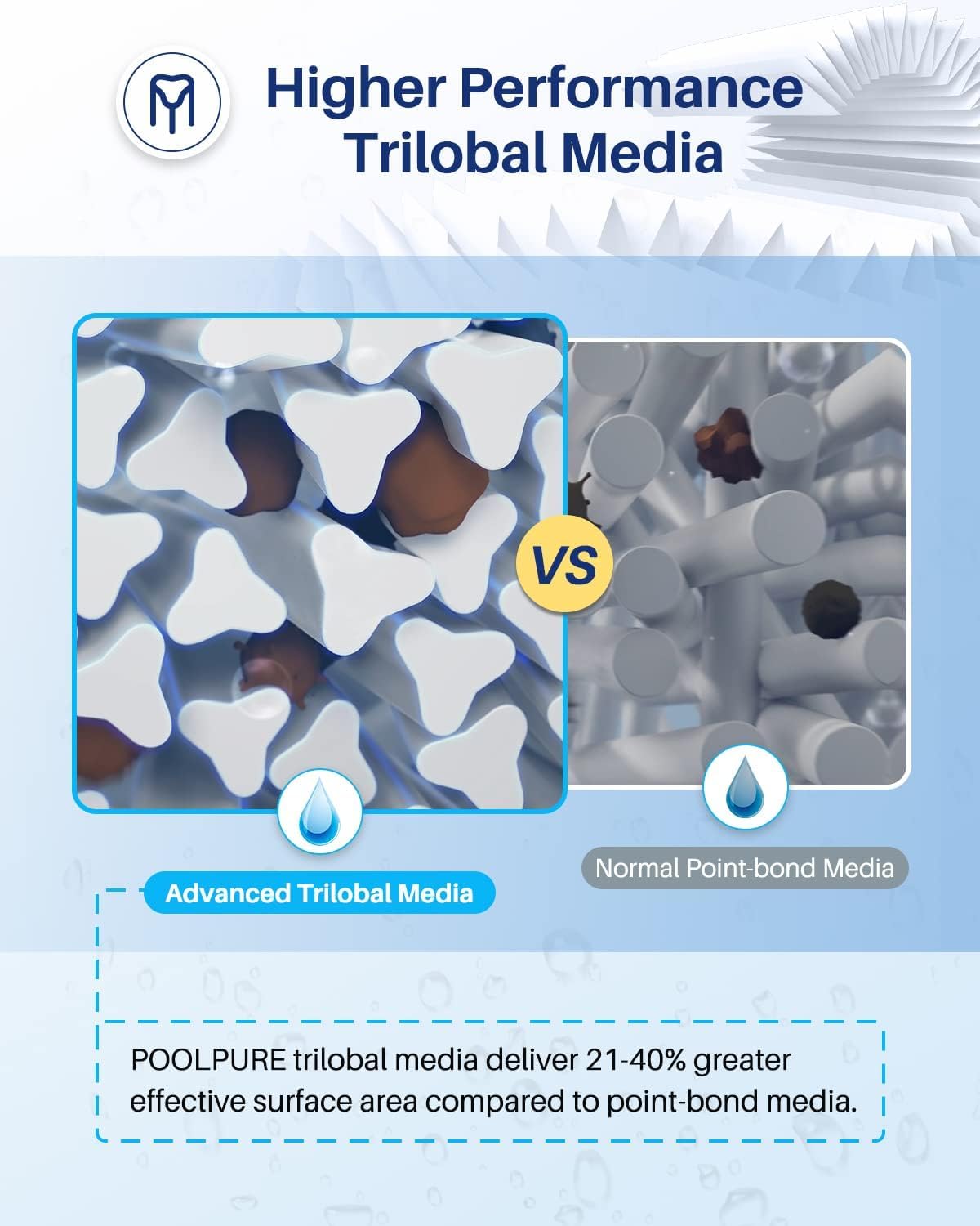 POOLPURE filter x268543 promoting strong debris capture for clean spa water