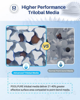 POOLPURE filter x268543 promoting strong debris capture for clean spa water