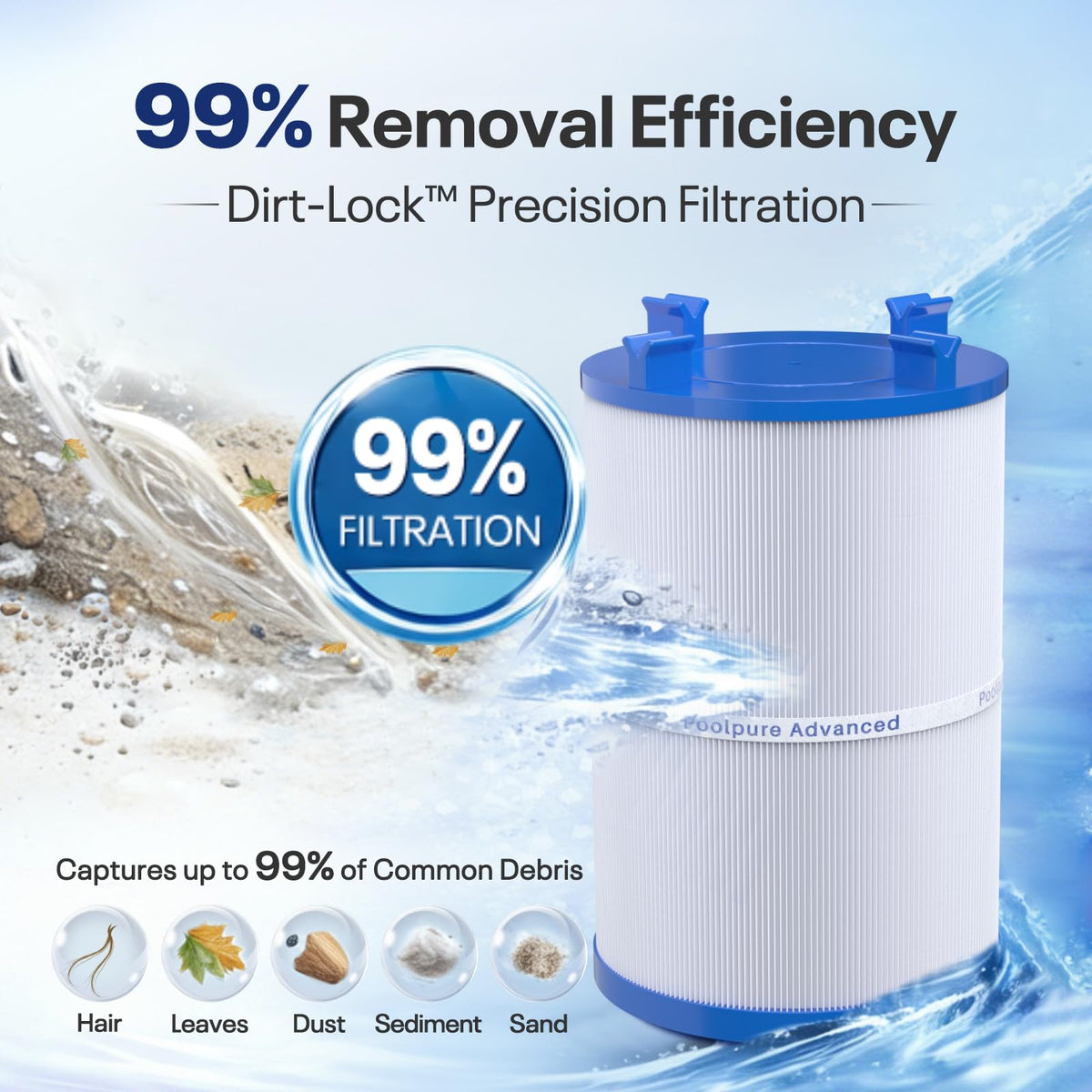 POOLPURE filtration fabric uses dirt-locking technology to trap debris efficiently.