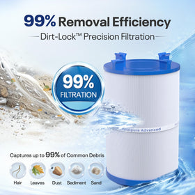 POOLPURE filtration fabric uses dirt-locking technology to trap debris efficiently.