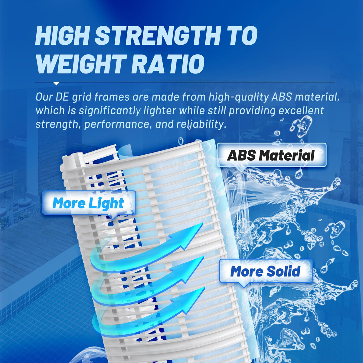 PoolPure FS-2003 DE grid center core detail emphasizes durability