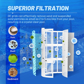 PoolPure FS-2003 DE grid dimensions help ensure accurate fit