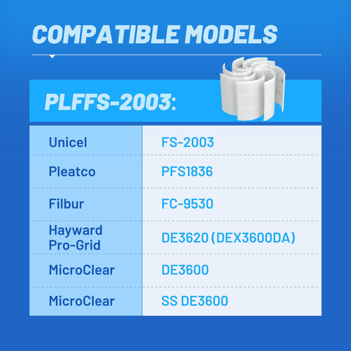PoolPure FS-2003 DE grid full assembly view highlights compatibility features