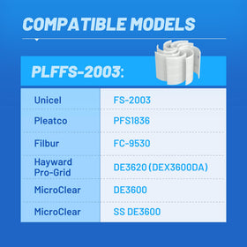 PoolPure FS-2003 DE grid full assembly view highlights compatibility features