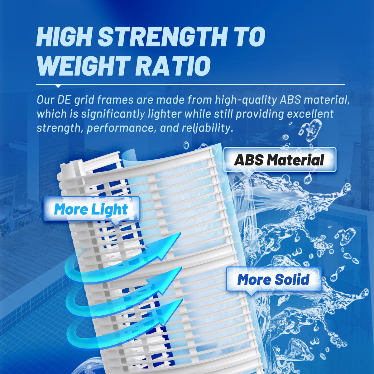 PoolPure FS-2005 DE grid compatibility list highlighting broad model support