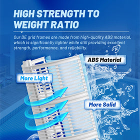 PoolPure FS-2005 DE grid compatibility list highlighting broad model support