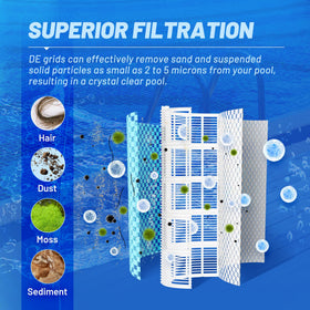 PoolPure DE grid filtration action captures fine particles for clear water