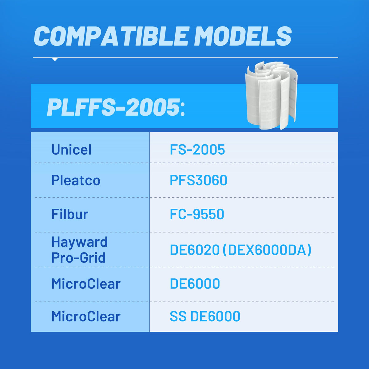 PoolPure FS-2005 DE grid packaging contents with seven full grids and one partial