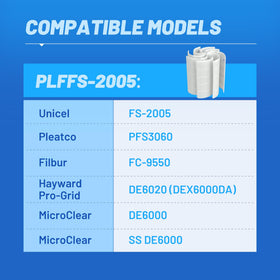 PoolPure FS-2005 DE grid packaging contents with seven full grids and one partial