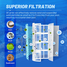 PoolPure high-efficiency grid design reduces clumping and improves filtration.