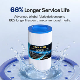 POOLPURE PLF4CH-24 with NSF/ANSI 50 certification badge indicating tested quality